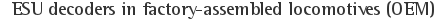 ESU decoders in factory-assembled locomotives (OEM)