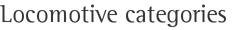 Locomotive categories